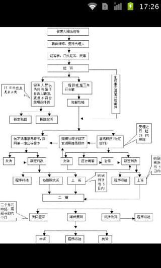 免費下載教育APP|2013司法考大练兵 app開箱文|APP開箱王