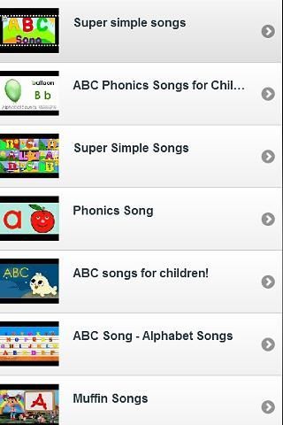 ABC Kids Song