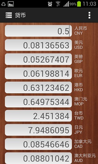 免費下載工具APP|单位换算 app開箱文|APP開箱王