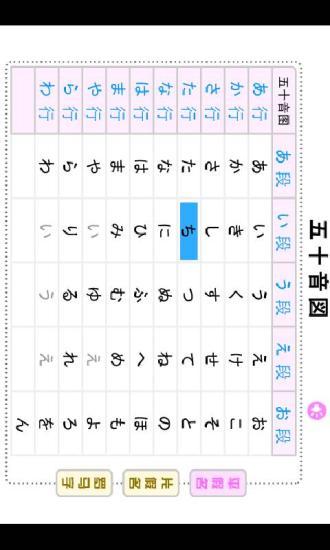 日语音标音图发音练习
