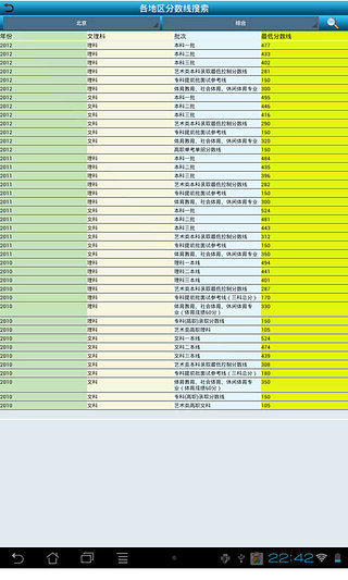 高考信息查询高考志愿填报参考