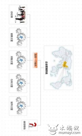 3A 企业管理系统