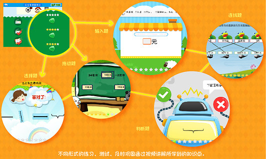 免費下載工具APP|爱数学 app開箱文|APP開箱王