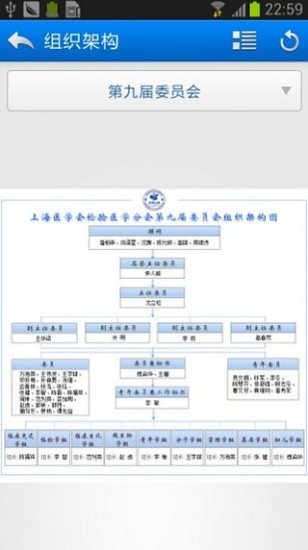 上海市医学会检验医学分会