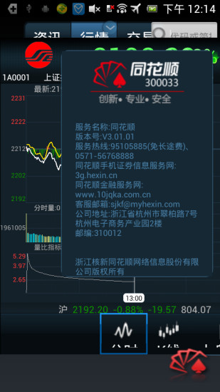 【免費財經App】同花顺 HD-APP點子