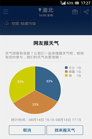 【免費程式庫與試用程式App】手机天气-APP點子