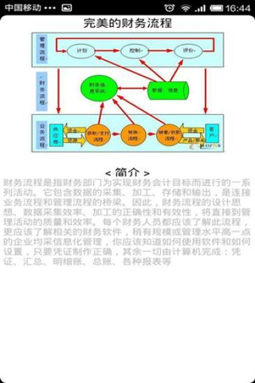 完美的财务流程