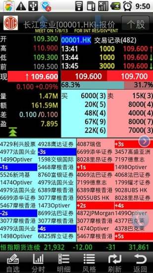 免費下載財經APP|中信建投国际港股快车手机版 app開箱文|APP開箱王