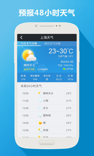 免費下載生活APP|2345天气 app開箱文|APP開箱王