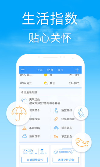 免費下載生活APP|2345天气预报 app開箱文|APP開箱王