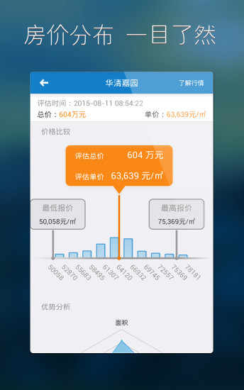 免費下載生活APP|房地产估价 app開箱文|APP開箱王