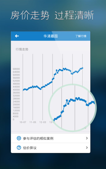 免費下載生活APP|房地产估价 app開箱文|APP開箱王