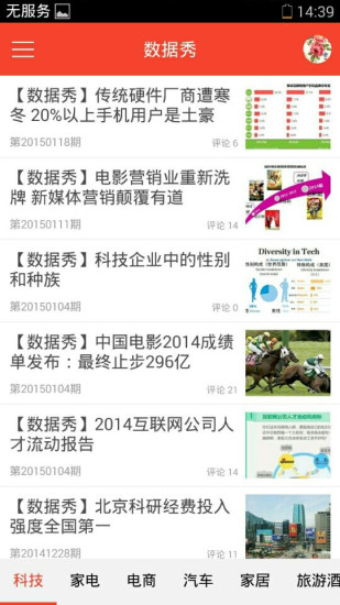 免費下載新聞APP|巨细热点 app開箱文|APP開箱王