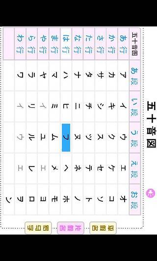 免費下載休閒APP|日语入门真人发音五十音天天练 app開箱文|APP開箱王