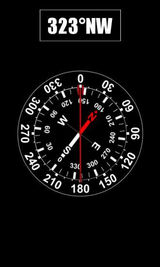 Compass