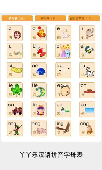 免費下載教育APP|拼音字母表 app開箱文|APP開箱王