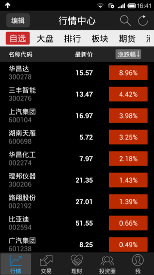 臺灣桃園國際機場-巡迴巴士