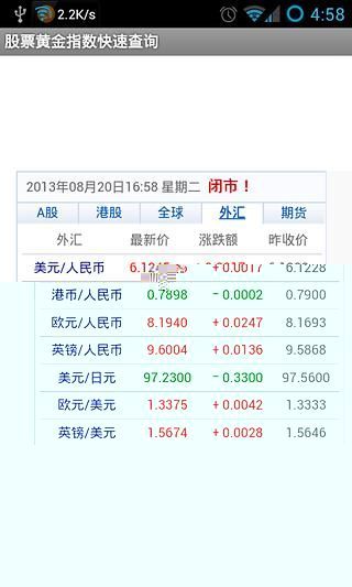 股票黄金指数快速查询