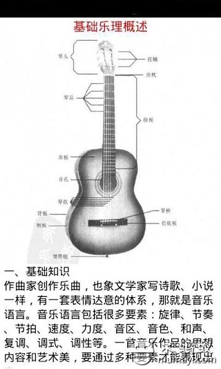 免費下載工具APP|吉他自学宝典 app開箱文|APP開箱王