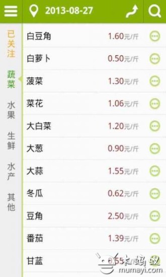 免費下載生活APP|菜价参考 app開箱文|APP開箱王