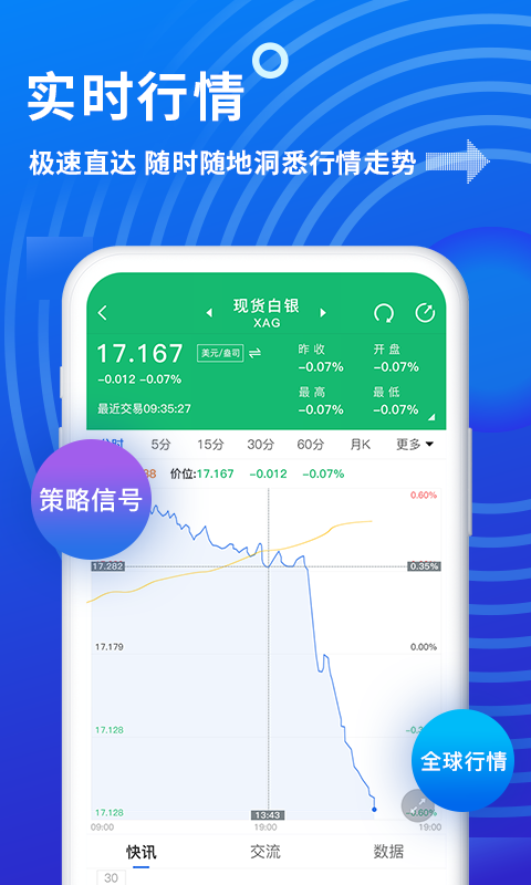 金投网 截图 2