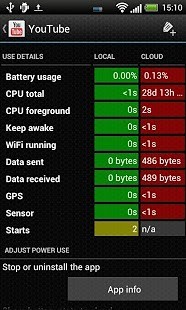 免費下載工具APP|电池统计专业汉化版 Battery Stats Plus Pro app開箱文|APP開箱王