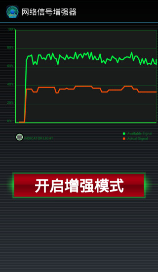 WIFI速度的助推器