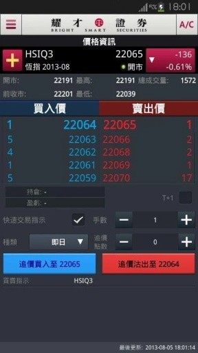 免費下載財經APP|耀才期货（汇财经） app開箱文|APP開箱王