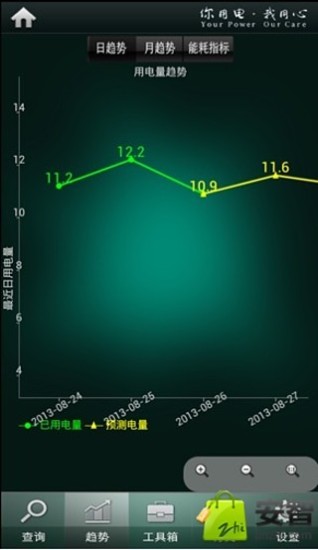 相機與攝影分區新聞 - Mobile01