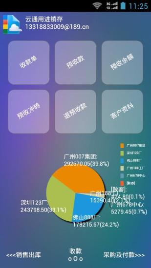 免費下載休閒APP|云通用进销存 app開箱文|APP開箱王