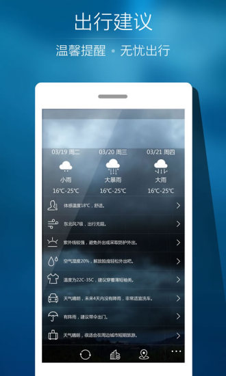 【免費工具App】Ami天气-APP點子