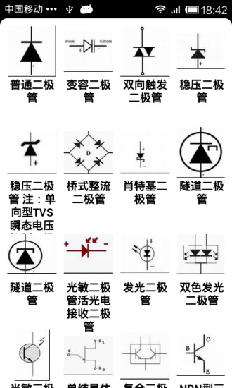 【免費程式庫與試用程式App】电工助手-APP點子