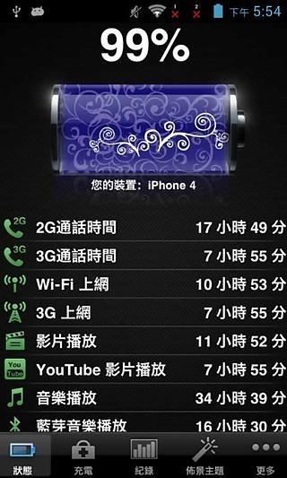 免費下載教育APP|电力知识库 app開箱文|APP開箱王