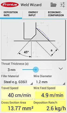 Weld Wizard