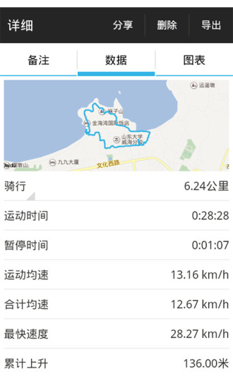 免費下載交通運輸APP|行者骑行软件 app開箱文|APP開箱王