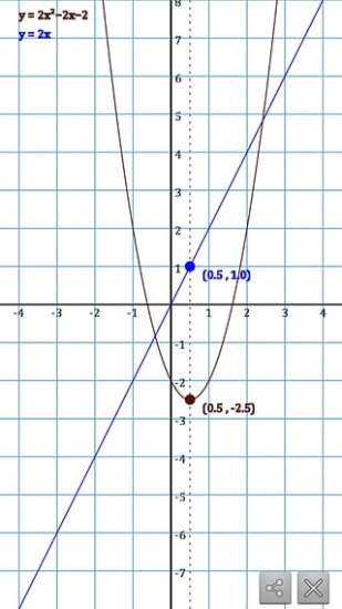 浮点数科学计算器