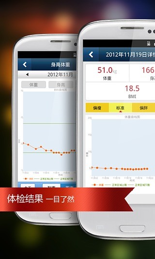 免費下載健康APP|365健康卫士 app開箱文|APP開箱王