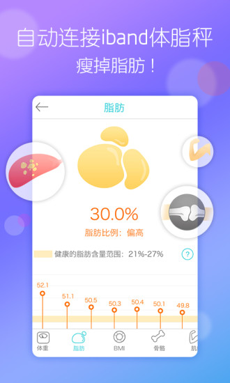 【免費健康App】超级减肥王-瘦身助手-APP點子