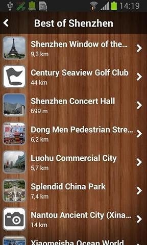 Shenzhen City Guide