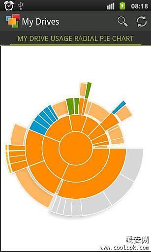 Family Tracker - Android Informer. ZoeMob Family Mobile Tracker ...