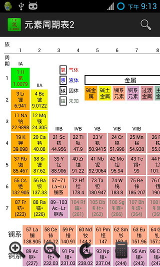 免費下載休閒APP|元素周期表2 app開箱文|APP開箱王