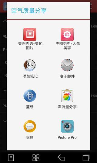 免費下載旅遊APP|全国空气质量监控 app開箱文|APP開箱王