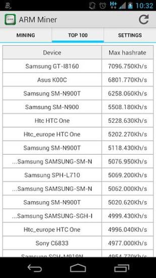 免費下載工具APP|ARM Miner Free app開箱文|APP開箱王