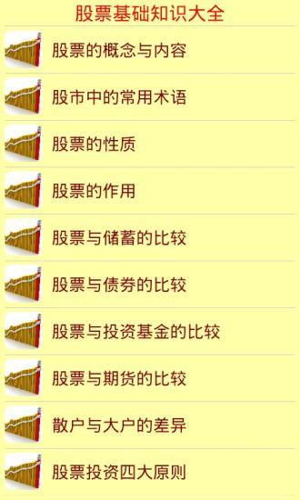 免費下載財經APP|股票基础知识大全 app開箱文|APP開箱王
