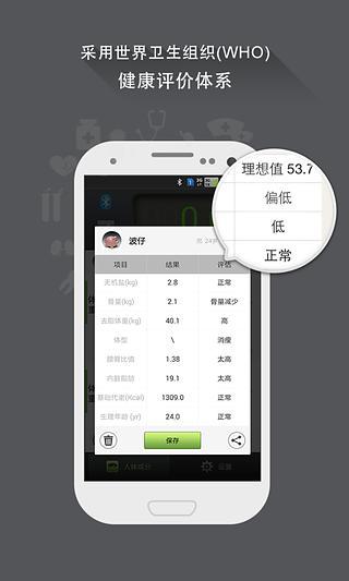 免費下載健康APP|人体成分 app開箱文|APP開箱王