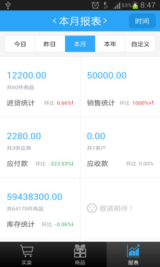 【免費財經App】智慧记进销存-APP點子