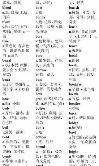 高考英语必背1000词汇