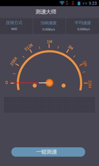 测网速专家