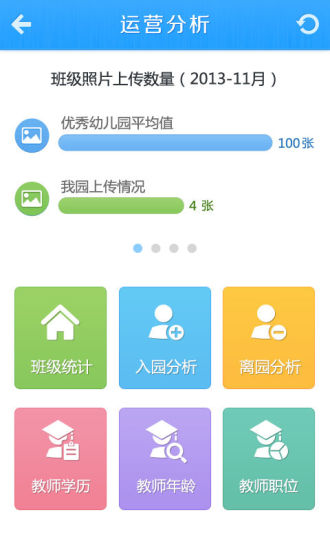 免費下載社交APP|园长助手 app開箱文|APP開箱王