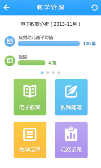 免費下載社交APP|园长助手 app開箱文|APP開箱王